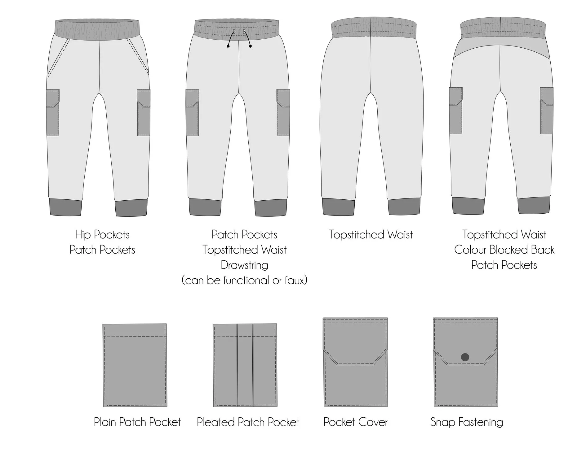 PDF Pattern - Field Trip Joggers - Teen Male/Straight Fit | Waves & Wild