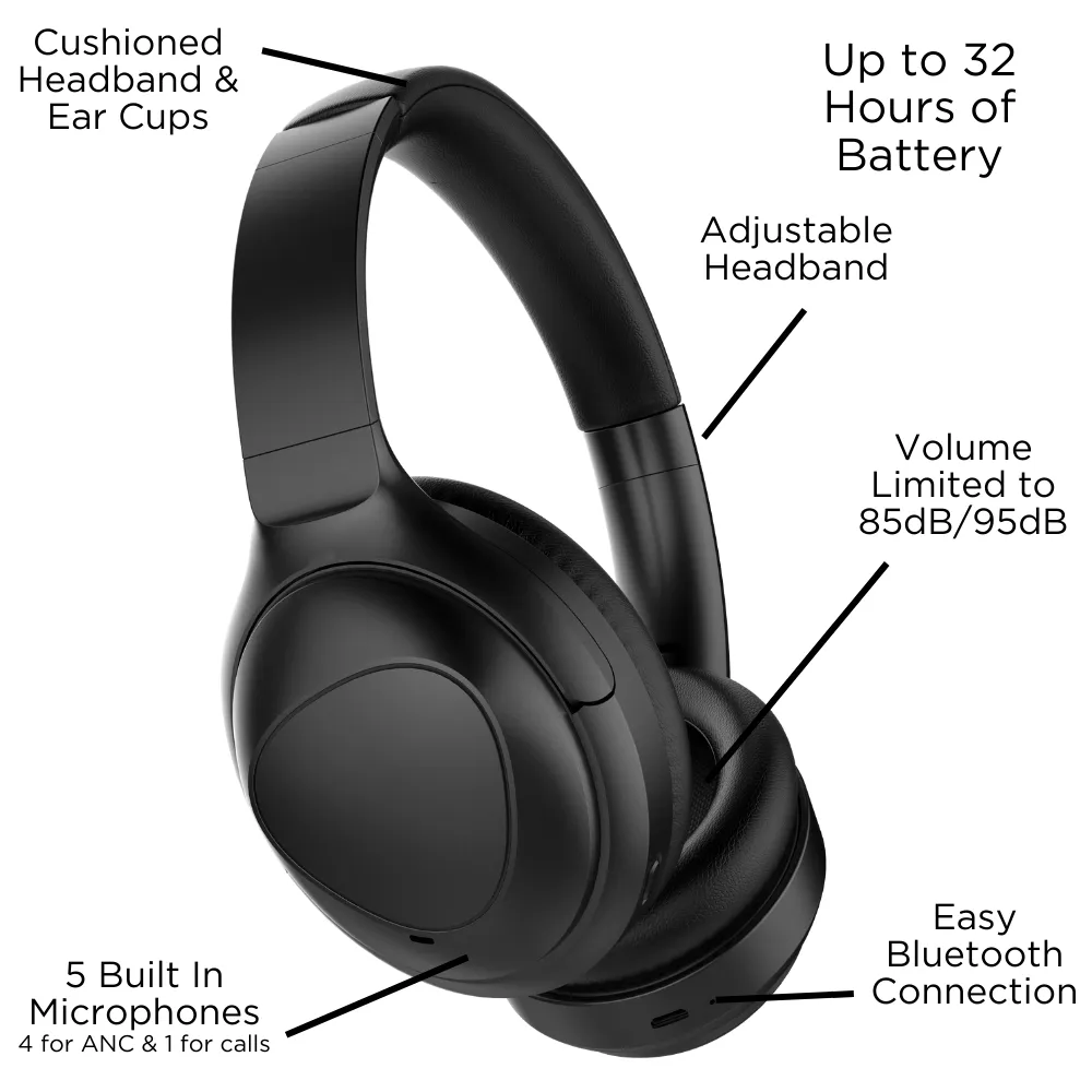 Scratch & Dent - PuroPro Hybrid Active Noise Cancelling Volume Limited Headphones